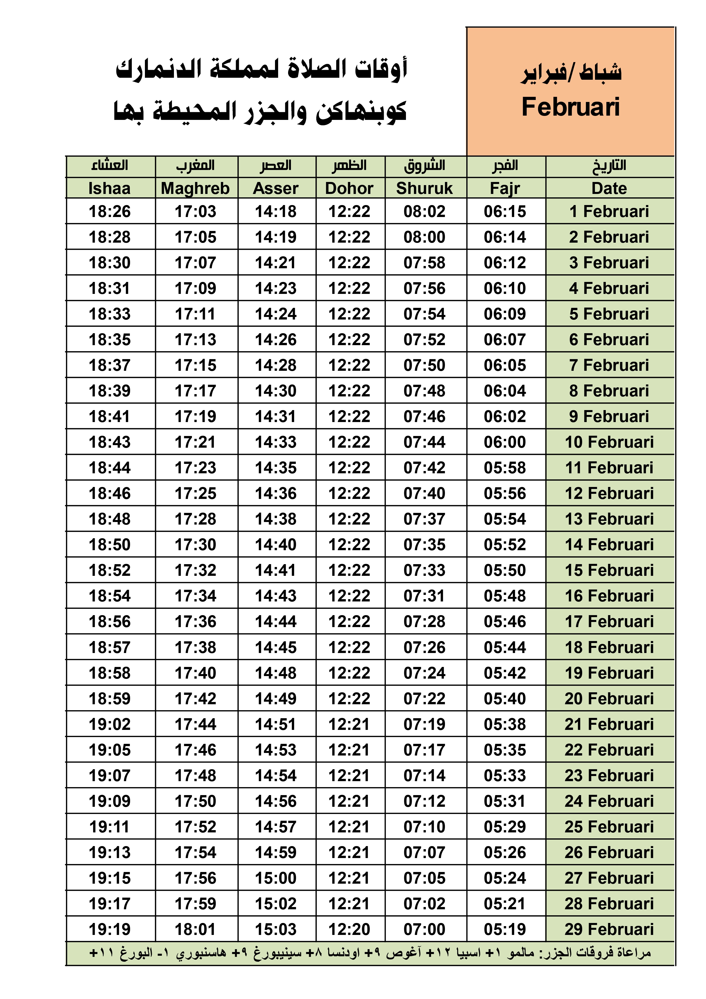 أوقات الصلاة لشهر شباط، Februar في عاصمة مملكة الدنمارك والجزر الأخرى.