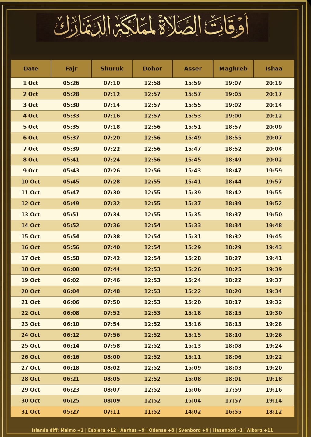 تقويم الصلاة للشهر العاشر Oktober 2026