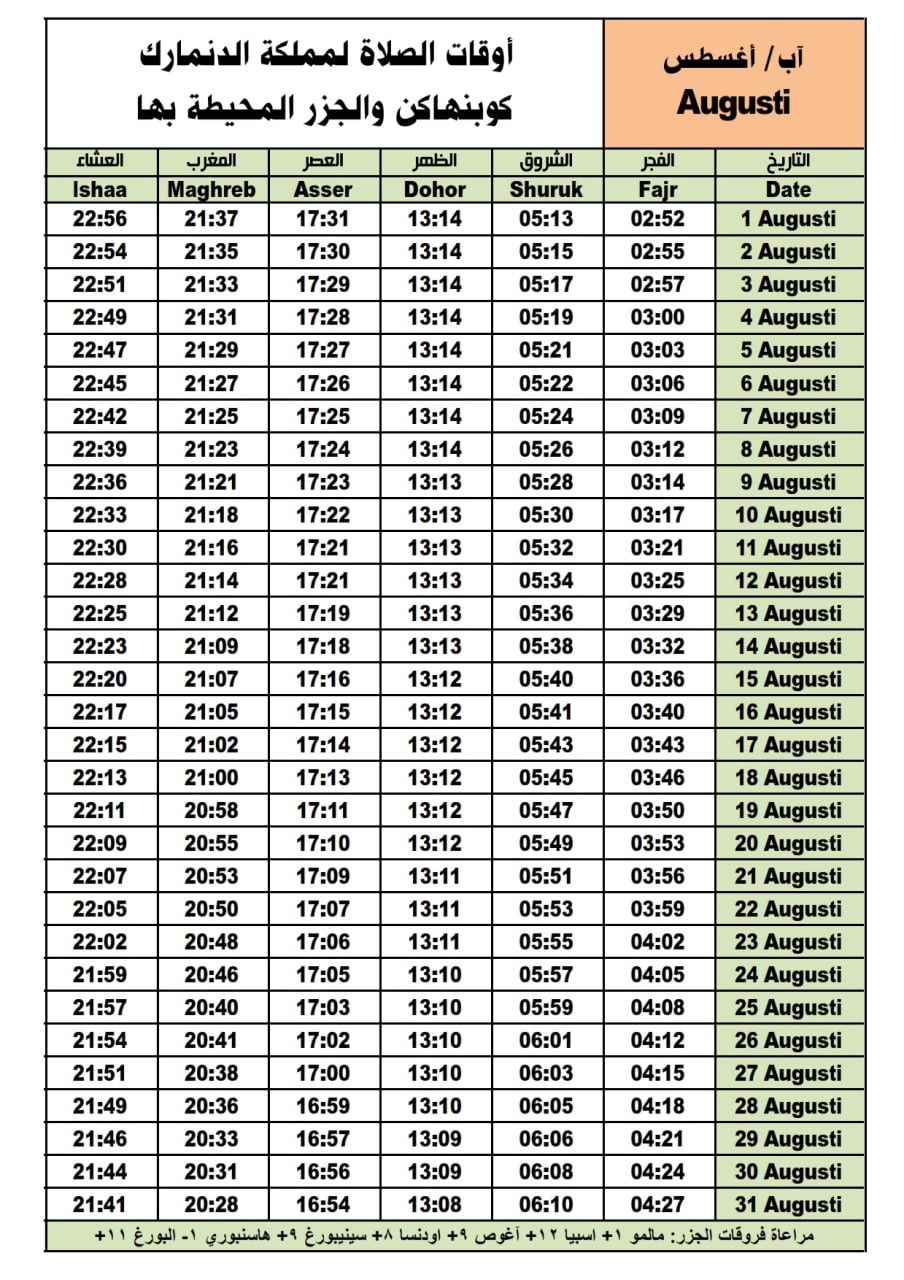 أوقات الصلاة لشهر آب في عاصمة مملكة الدنمارك والجزر الاخرى.