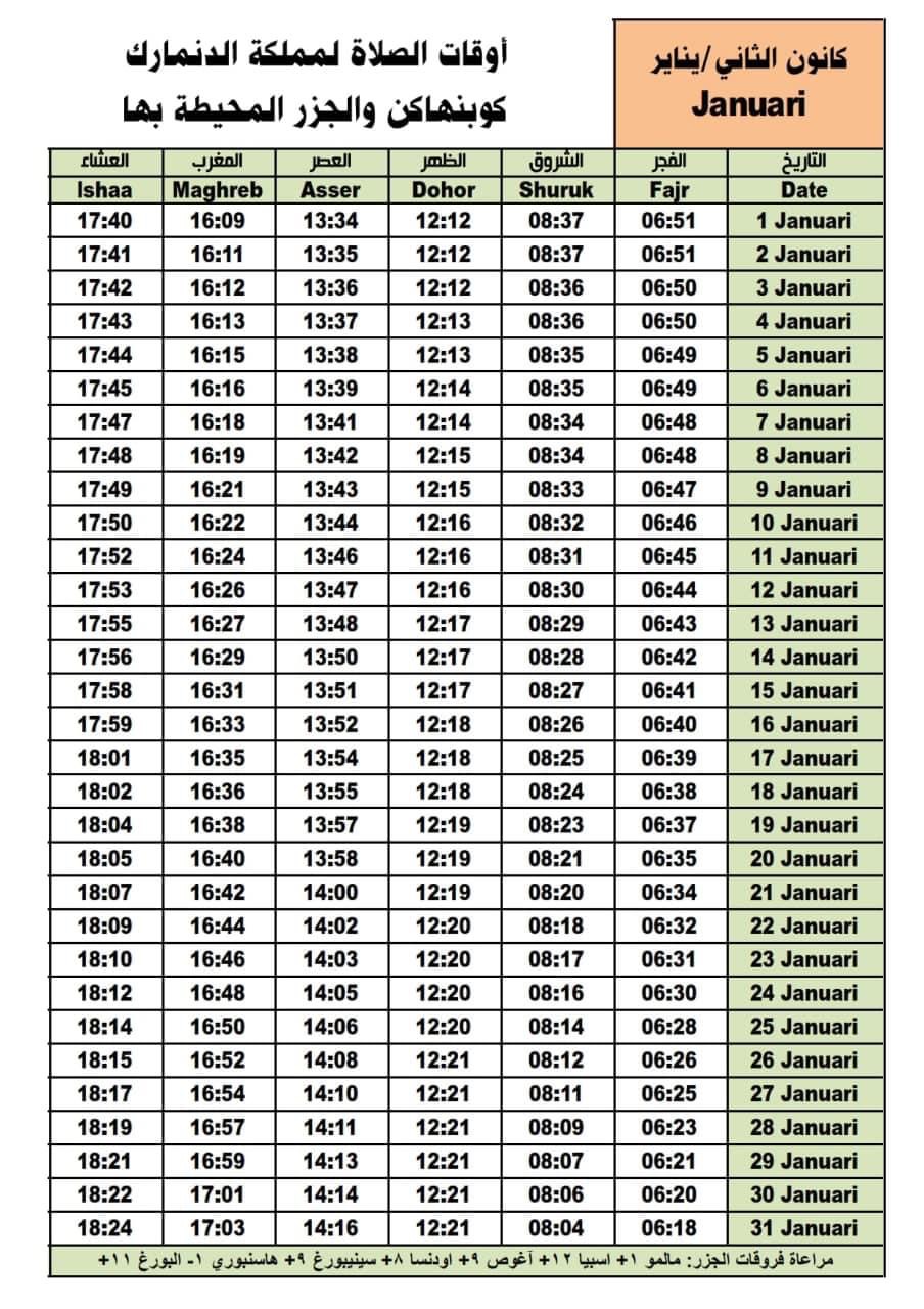 أوقات الصلاة لشهر كانون الثاني -Januari2022