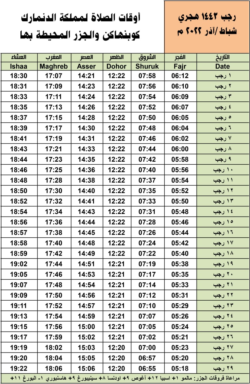 أمساكية شهر رجب لعام ١٤٤٣ هجري