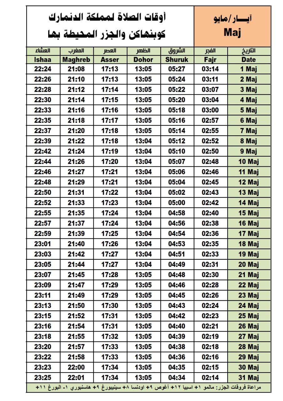 أوقات الصلاة للشهر الخامس ( أيار ) ٢٠٢٢ ميلادي.