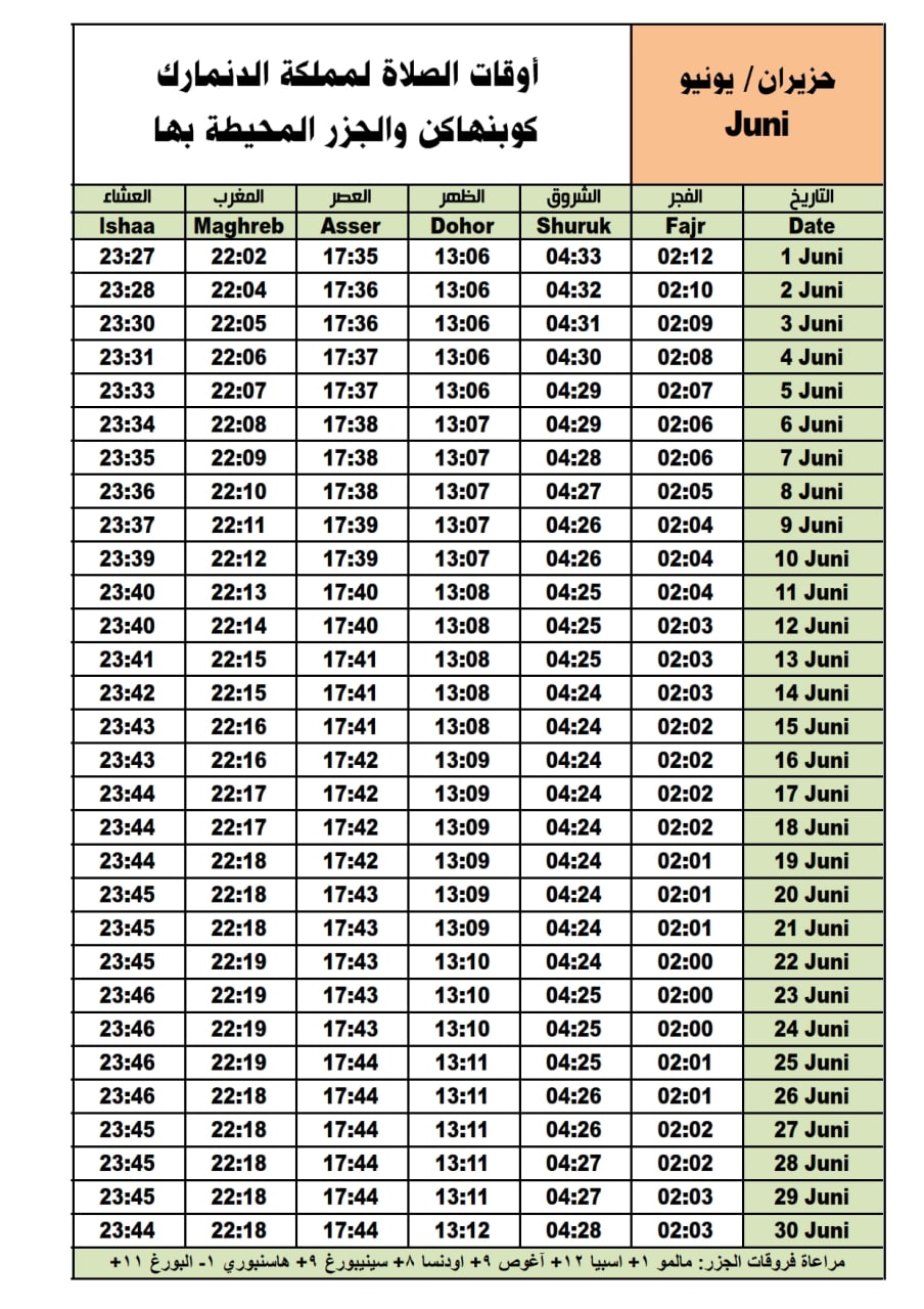 أوقات الصلاة لشهر حزيران لعام ٢٠٢٢ ميلادي - ١٤٤٣ هجري