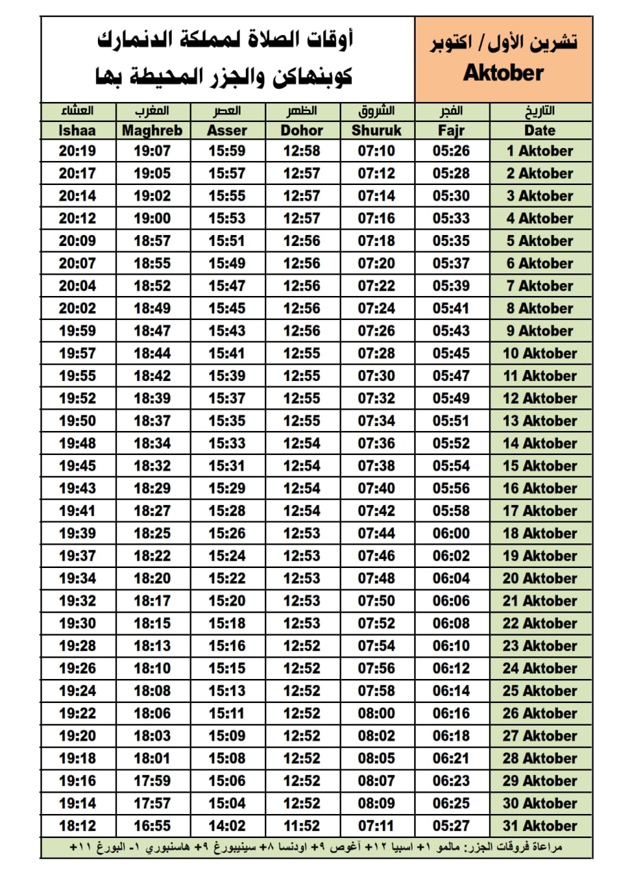 أوقات الصلاة لعاصمة مملكة الدنمارك - كوبنهاغن