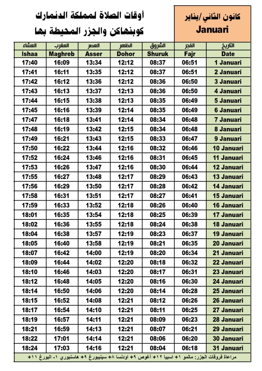 أوقات الصلاة  لكانون الثاني لعام ٢٠٢٣ ميلادي