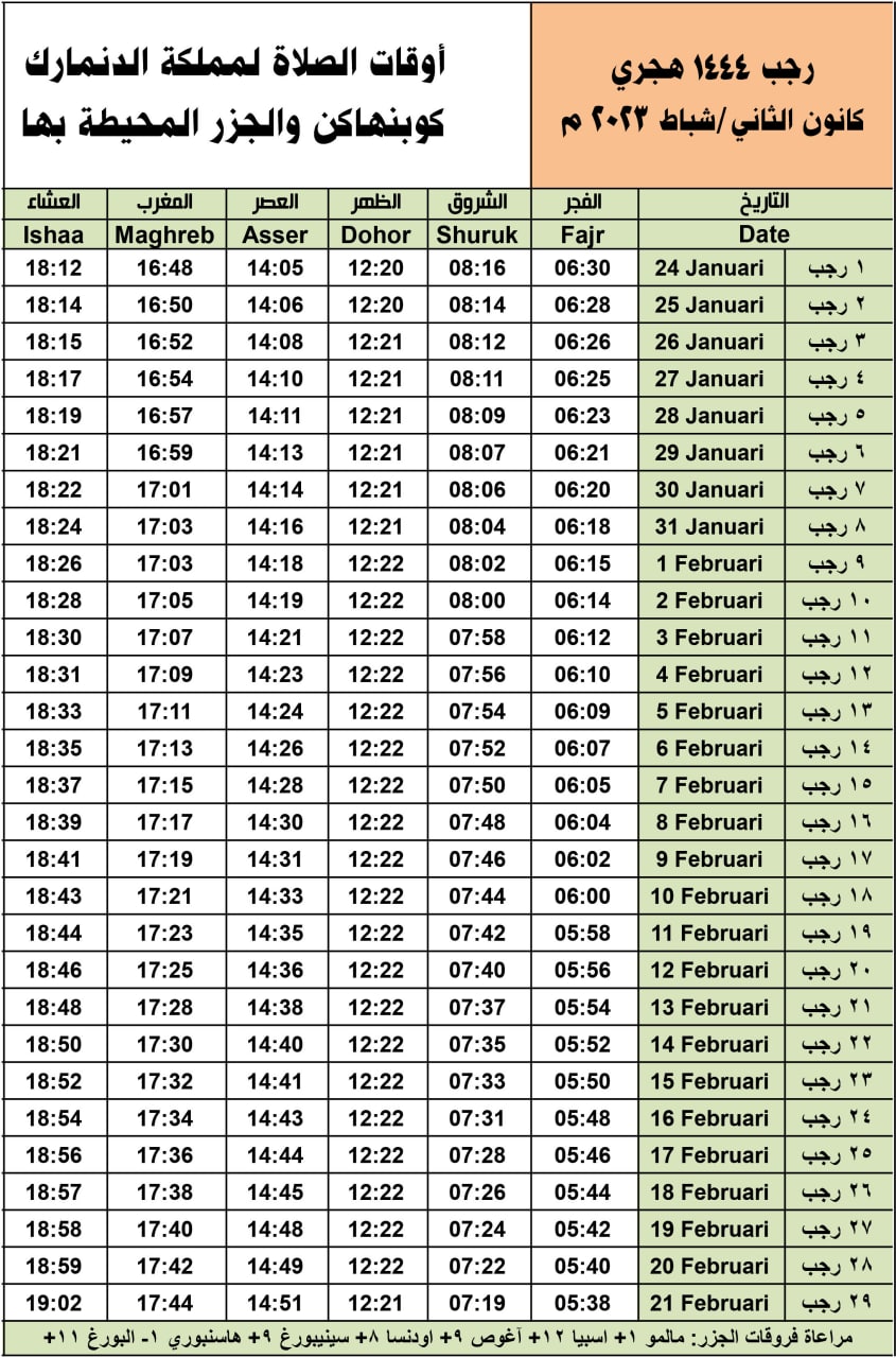 فضل صلاة يومين من رجب