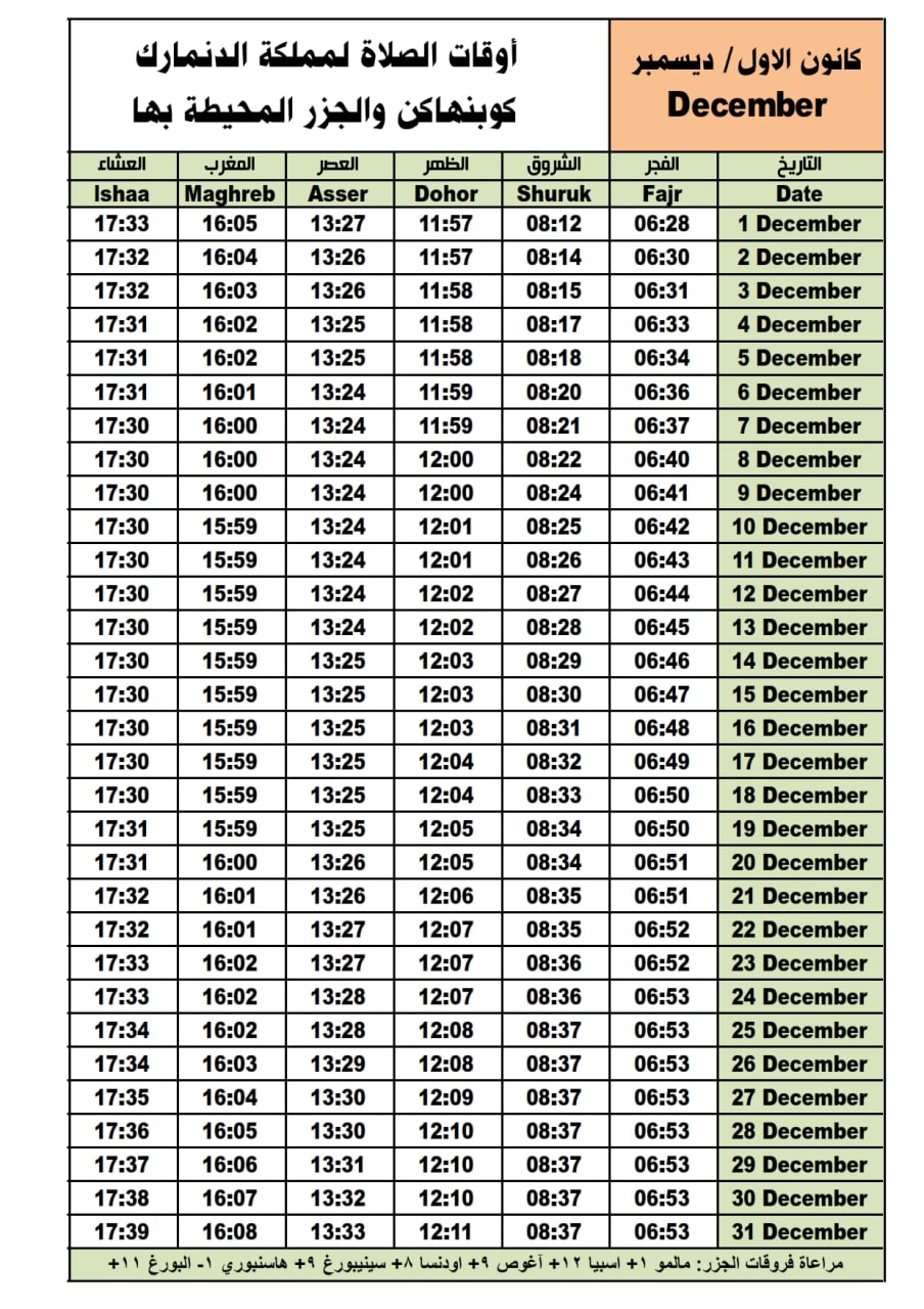 أوقات الصلاة لشهر ديسمبر ٢٠٢٣ - جمادي الاول ١٤٤٥ هجري.