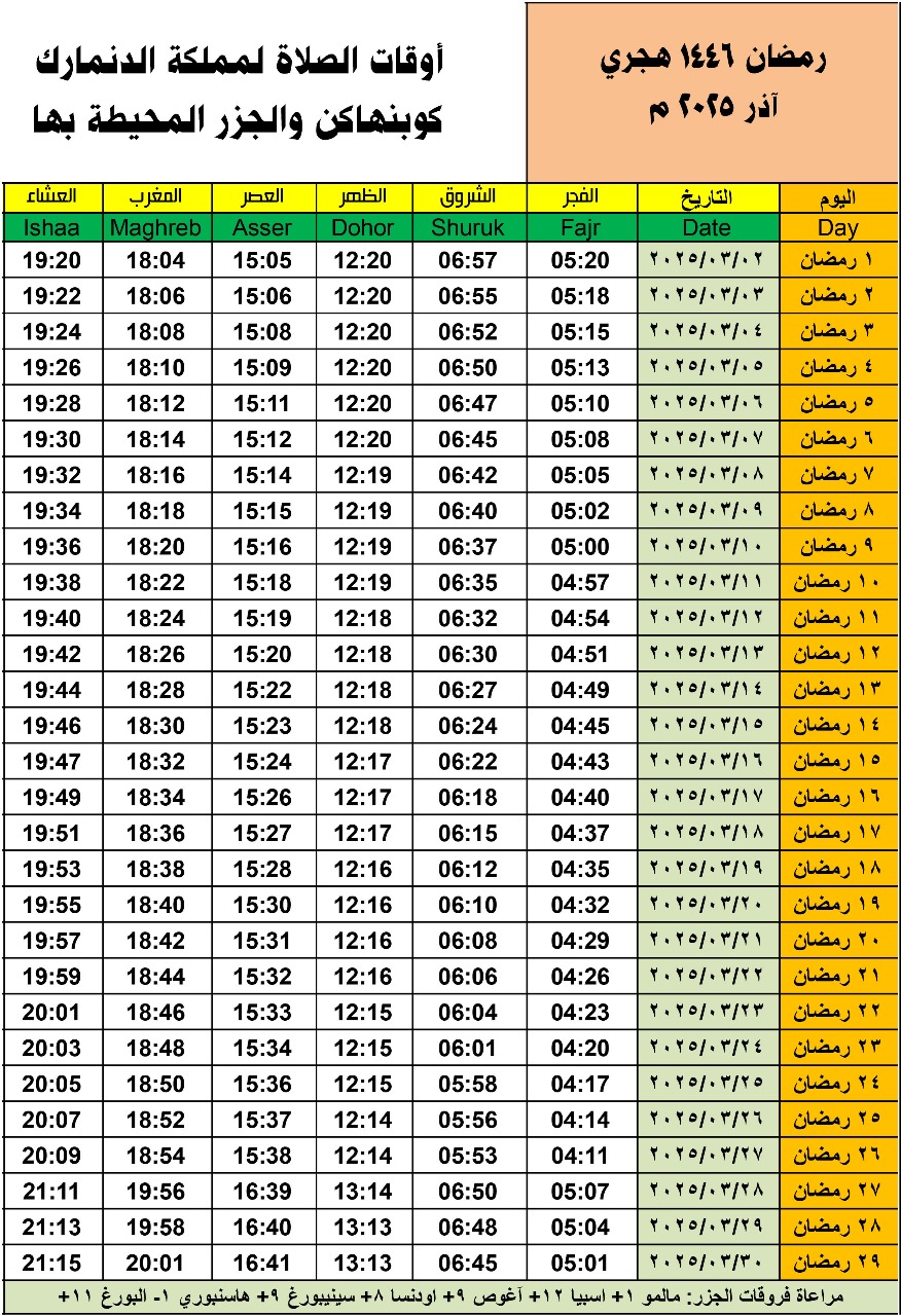 أبتداء شهر رمضان
