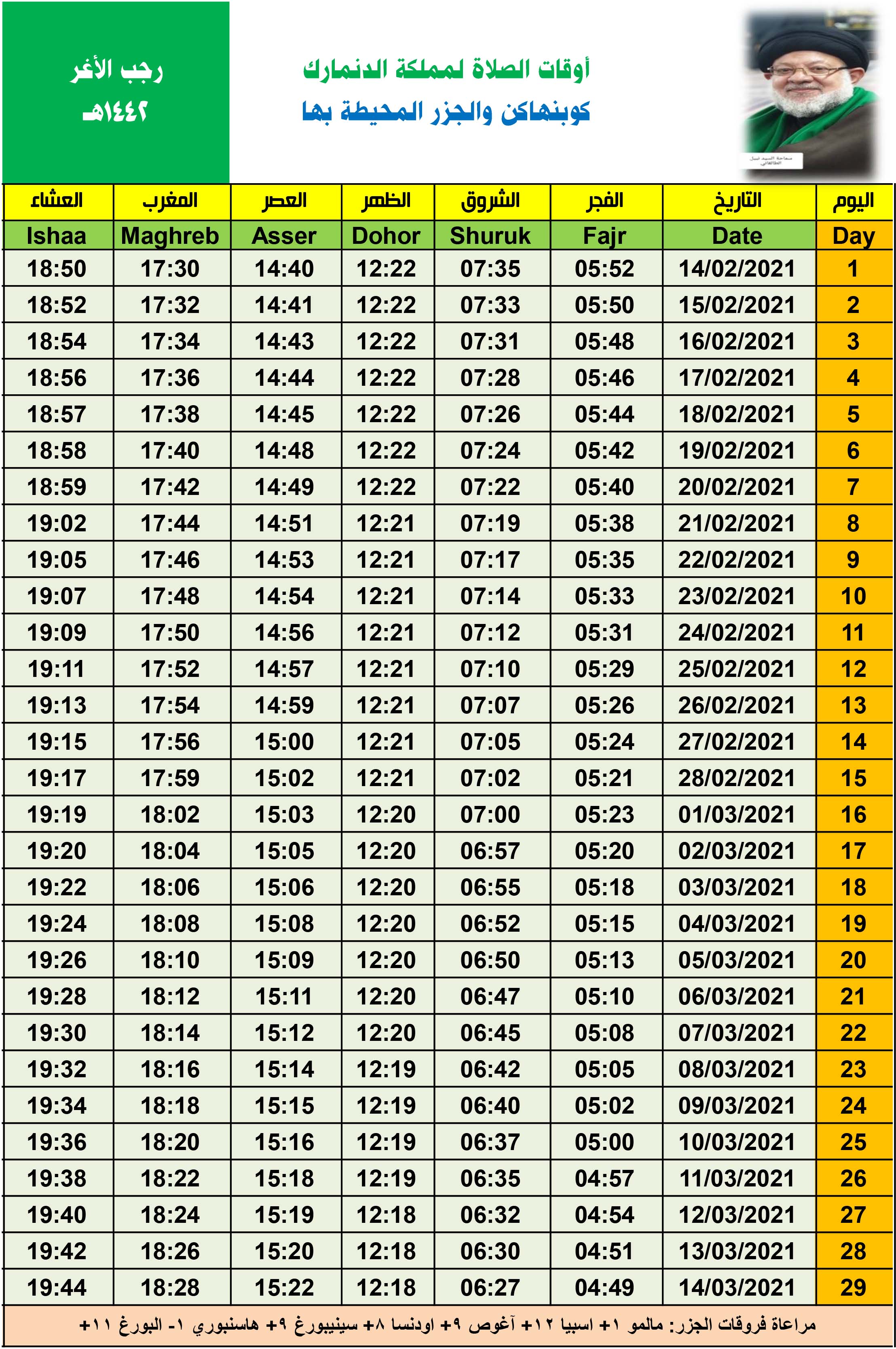 مواقيت الصلاة لشهر رجب